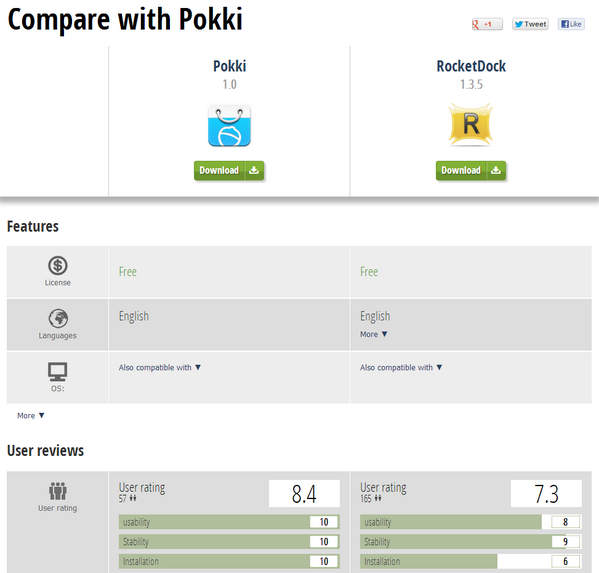 pokki's tweet photo. See how we stack up against the competition http://t.co/0jwySe6QXv http://t.co/dkPzMnxgRh