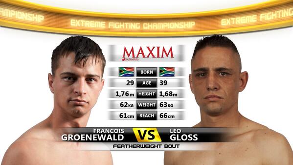The King, Gloss, vs. Francaonda, Groenewald, next!