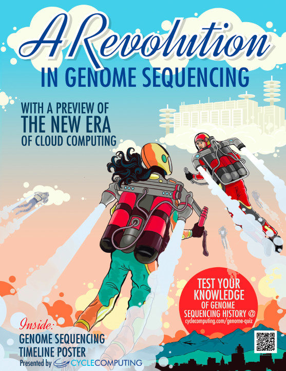 cyclecomputing's tweet photo. Know #Genome History? Prove it! http://t.co/t3rKOQxKkG Pickup a Timeline Poster @ #BioIT14 booth #360 http://t.co/2bh2k2YZJk