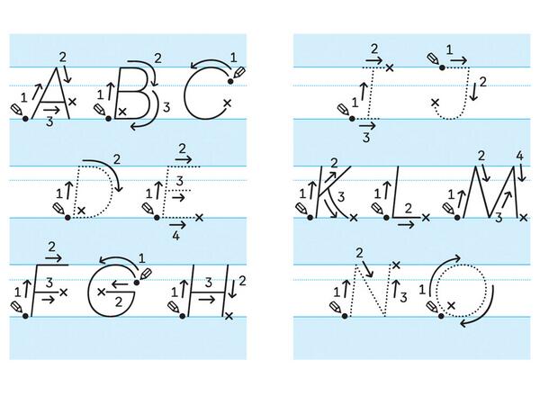 A beautiful, custom font that helps kids learn to read and write wrd.cm/1rSUsnQ