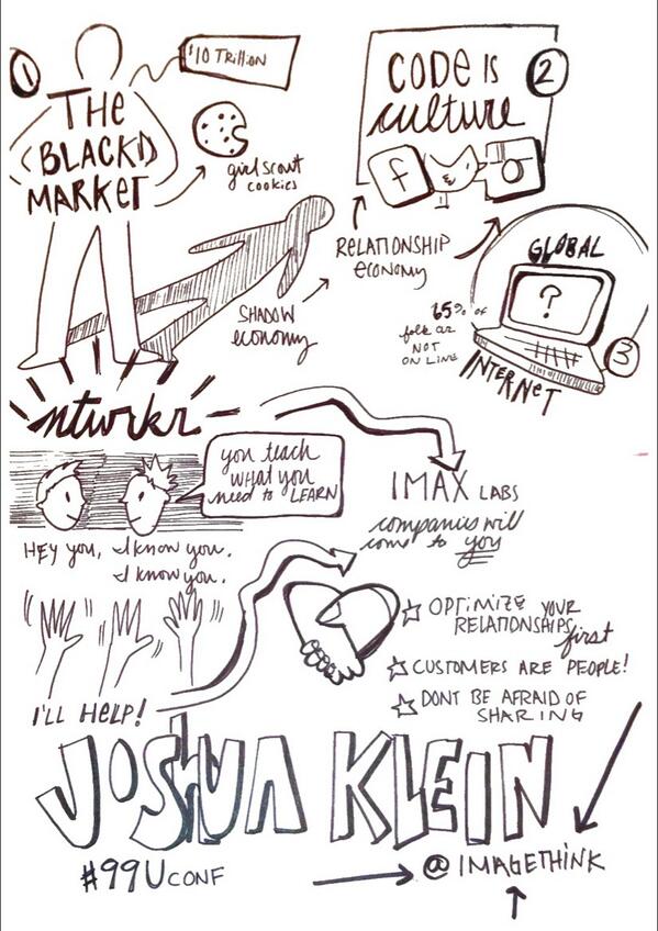 ImageThink's tweet photo. The first #sketchnotes of the #99uconf! Excited to be here and listening to Joshua Klien! #behanced #ntwrkr http://t.co/a1UjdysZiP