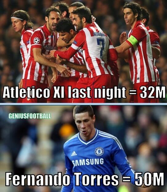 FootballFunnnys's tweet image. Atleti &amp;amp; Torres