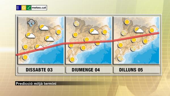 Dissabte encara hi haurà nuvolositat degut als vents del nord. A partir de diumenge més sol. #meteocat