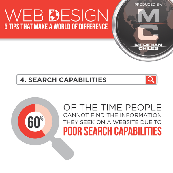 MeridianChiles's tweet image. Web Design Tip 4: Search Capabilities. #BrandNewThinking #WebDesign