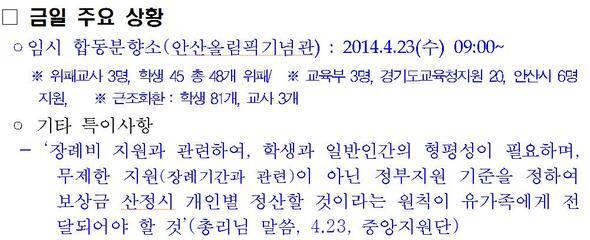 담아간 이미지 고유 주소