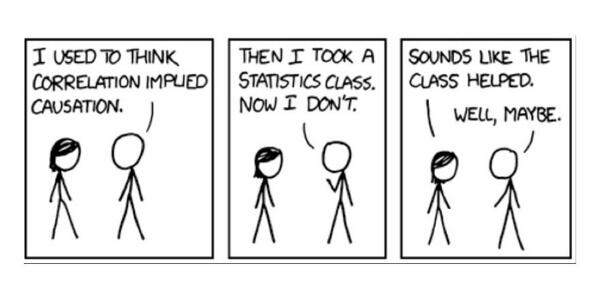 pickover's tweet photo. This is statistics humor. https://t.co/9iFFnD55Qv  https://t.co/NTNchNoGJq