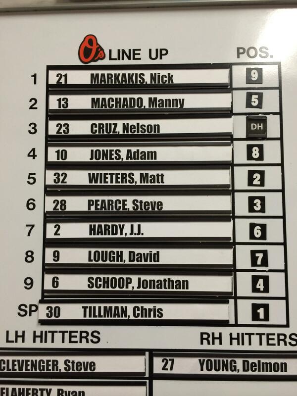 MLB's tweet photo. Manny Machado in the 2-hole, playing 3B. MT @Orioles: #Orioles lineup for G2 of doubleheader vs Pirates. #Mannyisback http://t.co/7kkgW1OWAI
