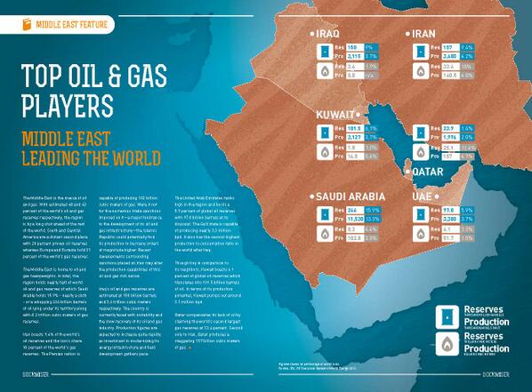 Dockwise tweet media