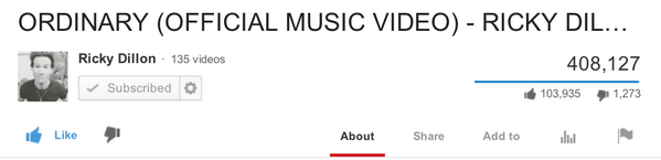 high_regards's tweet photo. @RickyPDillon #WatchOrdinaryMusicVideo http://t.co/66KrvGmzyw