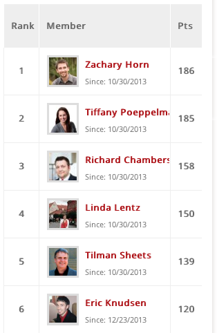 IOpsychgossip's tweet image. @TRPoeppelman @DrZackHorn Havent seen a race this close since work sample v structured interview #incrementalvalidity