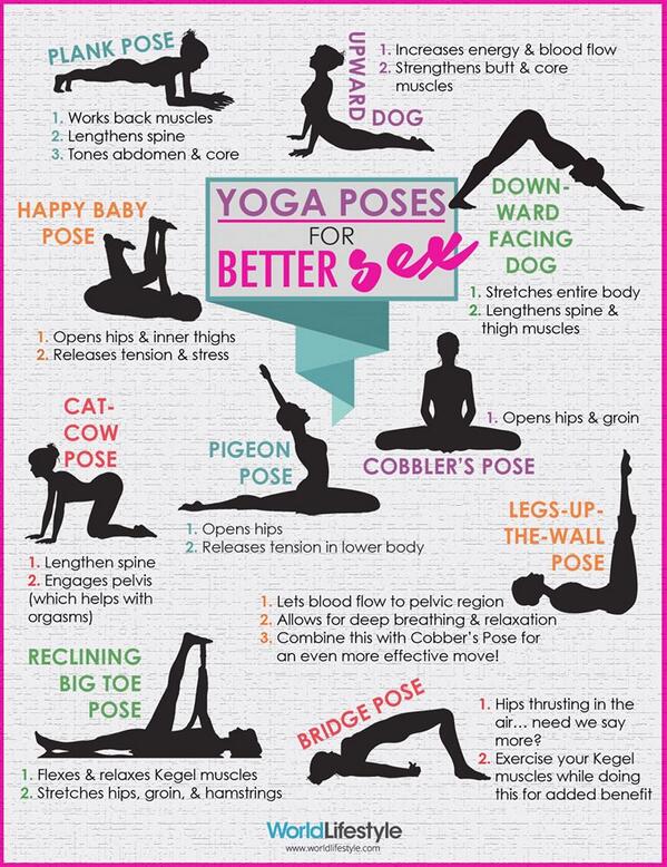 sheriwinston's tweet photo. Could yoga improve your sex life? http://t.co/sb8CAQmpNA