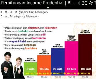 erenz prudential (@erenzprudential) on Twitter photo 