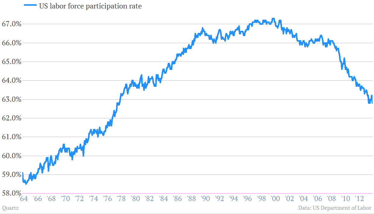 Permalien de l'image intégrée