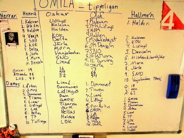 Heggoheggo's tweet photo. Snart dags för årets stora händelse, här kommer tippningen från @Ol4anLkpg #10mila2014 http://t.co/i4yaalwiqe