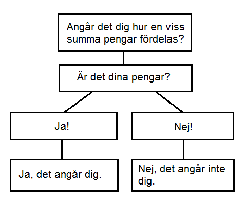 JoakimHolmertz tweet picture