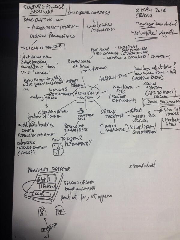 billt's tweet image. what I heard @davidchatting say about algorithmic tourism @CRASSHlive today