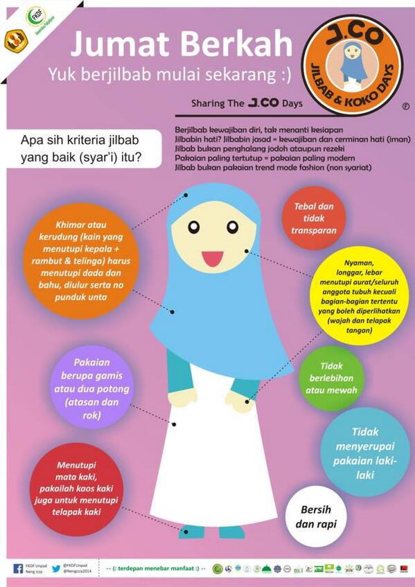 FKDF Unpad tweet media
