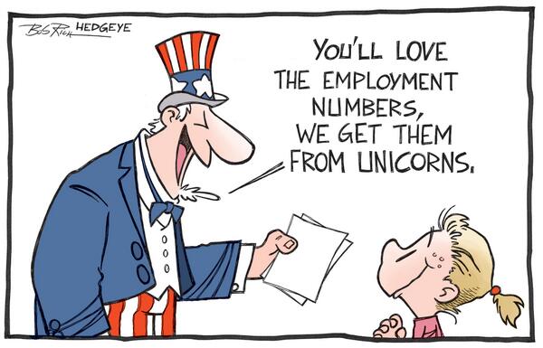 Hedgeye's tweet photo. #jobsreport http://t.co/3Me32AZ9zQ