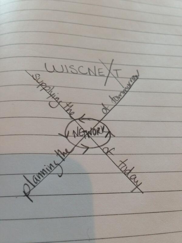 talouis's tweet image. #wiscnet have had this rolling around in my mind since the keynote yesterday...