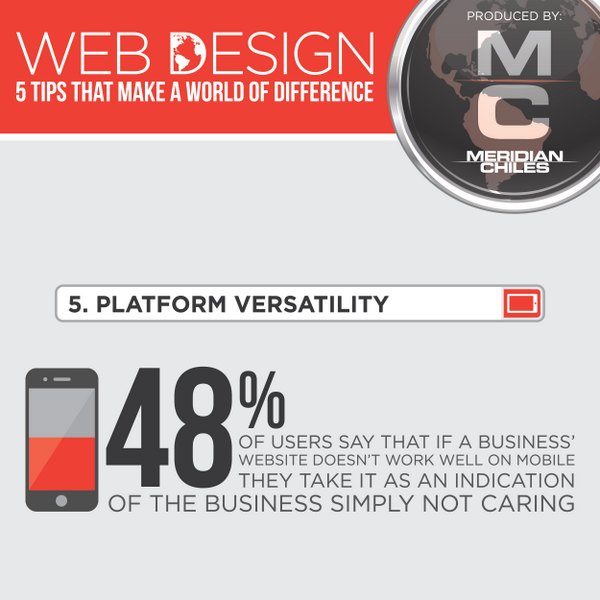 MeridianChiles's tweet image. Web Design Tip 5: Platform Versatility. #BrandNewThinking #WebDesign
