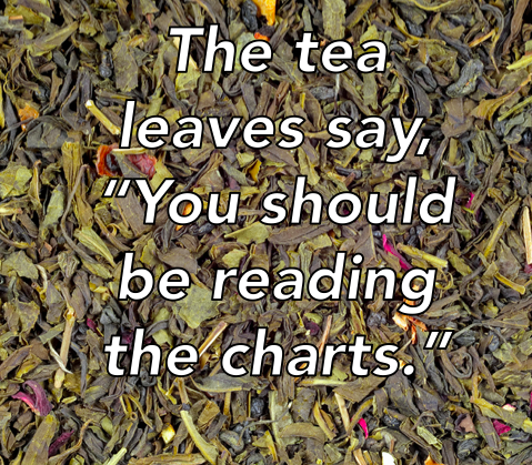 Bimotics's tweet image. #SMBAnalytics