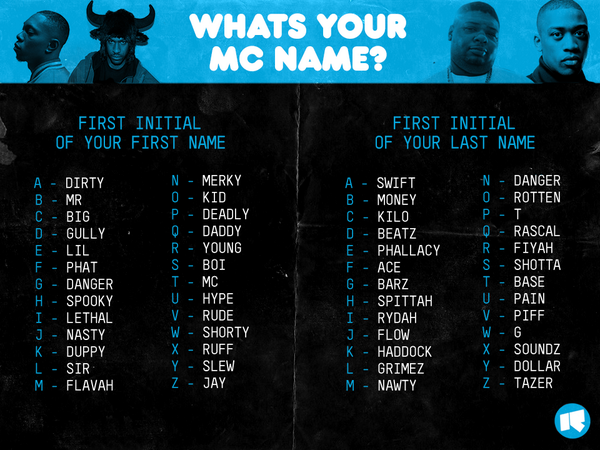 Mixify On Twitter Haha According To This Mc Name Generator I Am