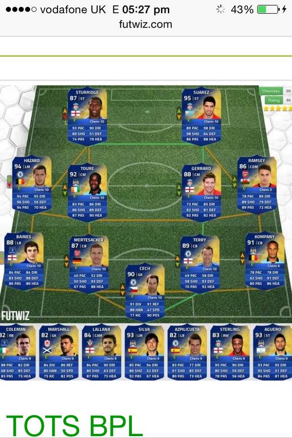 tots fifa 14 tots fifa 14