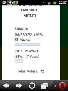 ZJCOOLL's tweet image. #BackToBackBattle Results up to da time @StanoDj @kenzymuthuri @ken_rende @Daisy_dotty @TafKonscious We shall win