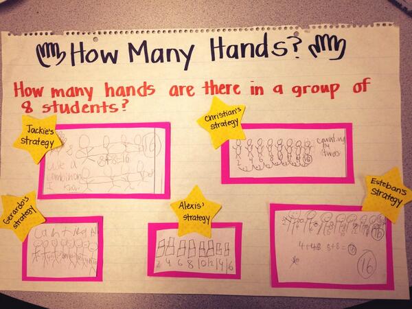 Chana Stewart tweet media