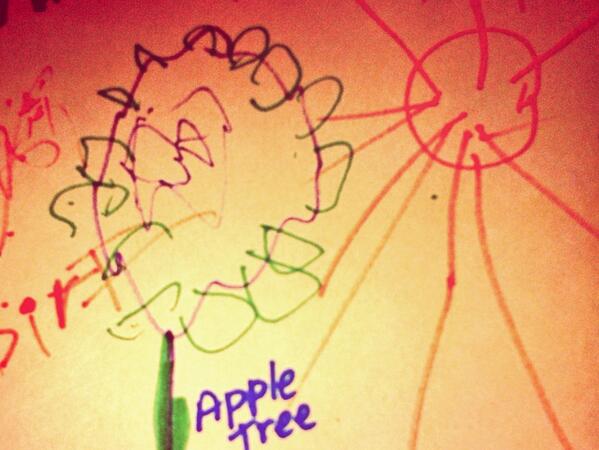 Artwork after visiting the Community Garden! <a href="/CarolSouthall1/">Carol Southall</a>