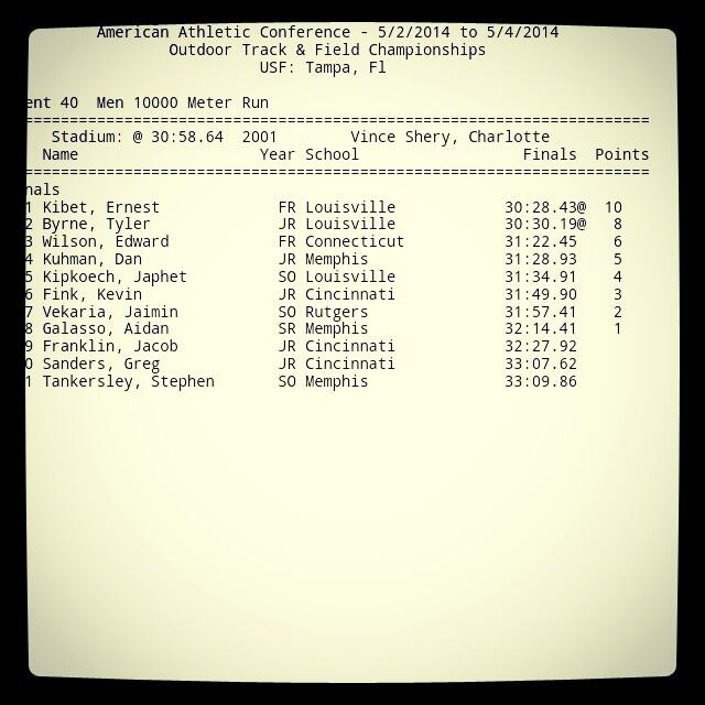 UConn Track/Field/XC (UConnMTrack) Twitter