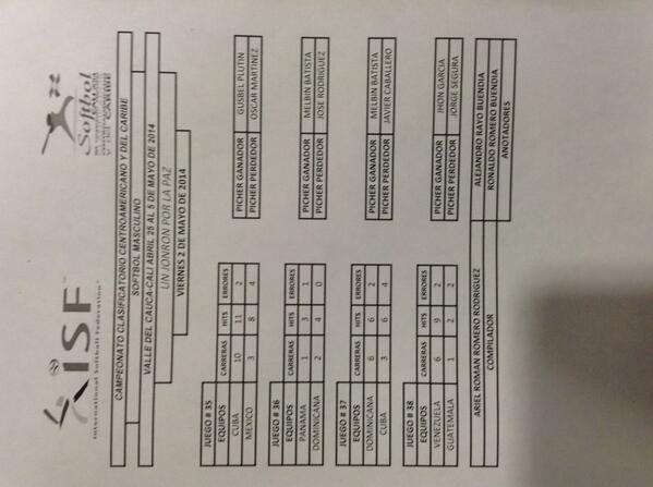 Box Score octavo día semifinales