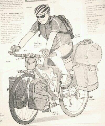 ID_Bikepacker's tweet photo. Karikatur Bikepacker http://t.co/bjbfXCvkCc