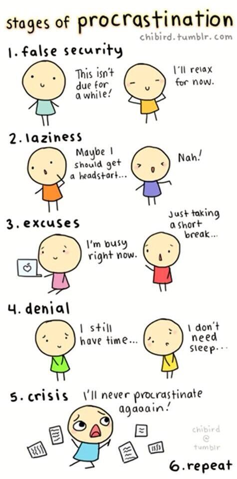 iarif86's tweet photo. Stages of Procastination...all of us have gone through it ... or still go through it *facepalm* #ProcastiNation http://t.co/UCIgvWWQIZ