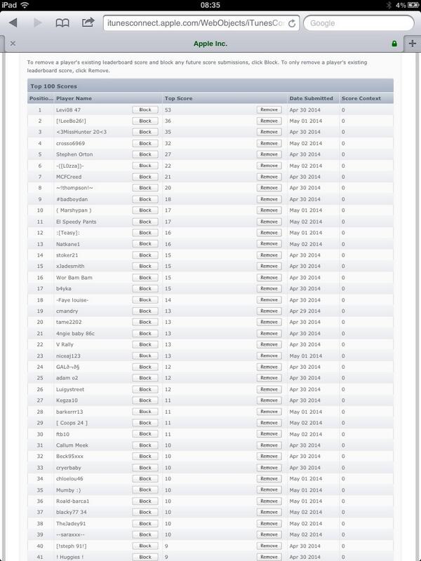 UnityAppz's tweet image. Can anyone break the top 10? itunes.apple.com/gb/app/happy-f…