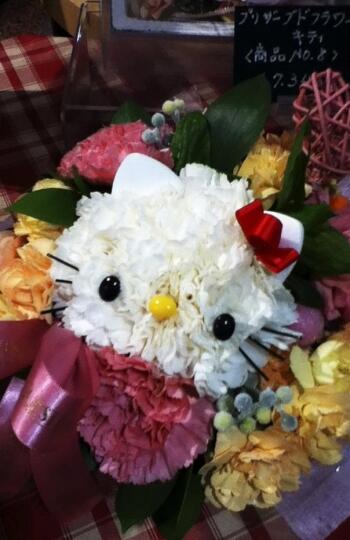 antena3com's tweet photo. Se cumplen 40 años del nacimiento de Hello Kitty [GALERÍA DE FOTOS] http://t.co/fzhukDSLsp http://t.co/l6GFI05GeD