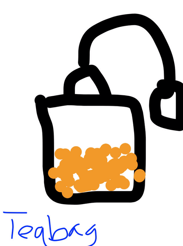 Teabag