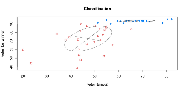 Amine Benhenni, PhD tweet media