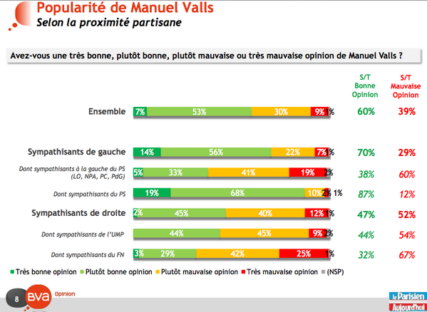 Permalien de l'image intégrée