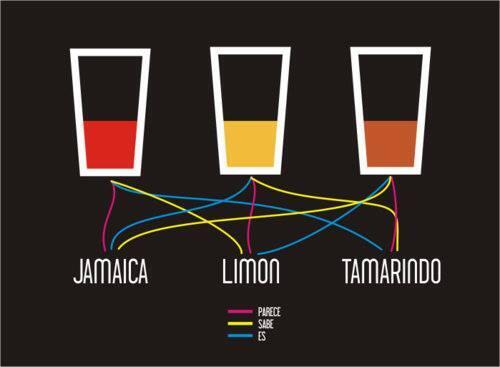 Un clásico que vale la pena compartir, las aguas frescas del Chavo! -  <a href="/jirafalesruben/">Ruben Aguirre</a> <a href="/varedg/">Edgar Vivar</a> <a href="/ChespiritoRGB/">Roberto G. Bolaños</a>