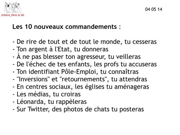 Permalien de l'image intégrée