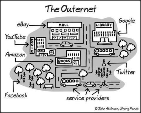 FaktaInternet's tweet image. The Outernet.^^
