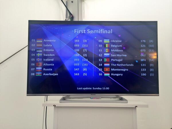 Enlace permanente de imagen incrustada