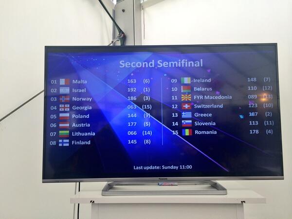 Enlace permanente de imagen incrustada