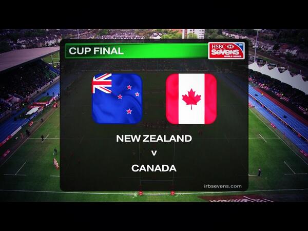 Canada's investment by sport system and corporates into <a href="/RugbyCanada/">Rugby Canada</a> is paying dividends #RedNationRising