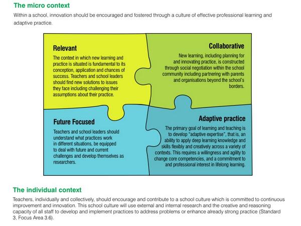 aitsl's tweet photo. MT @garr_s: Innovation encouraged/fostered through culture of effective PL &amp; adaptive practice http://t.co/uYu34QevPA http://t.co/ptFHLN50iU