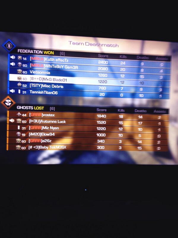 MXGBLADE's tweet image. 