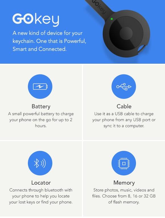 ConcertPictures's tweet image. You need a #GoKey and I need a $10
Referral see win win you get a charger, cable and memory igg.me/at/gokey/x/591…