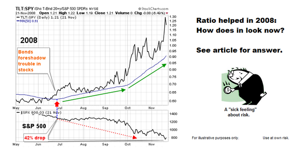 Permalien de l'image intégrée