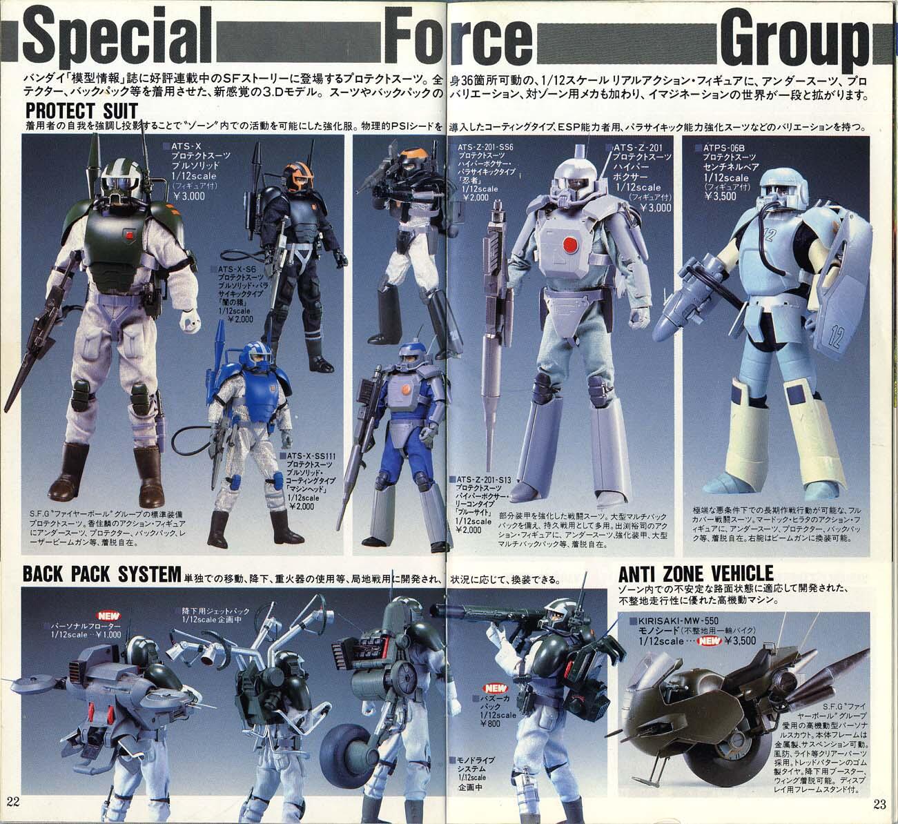 スパイラルゾーン1/12 プロテクトスーツ センチネルベア